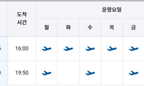 环流是怎么形成的-环流行是什么中药材料网 - 网站提供环流分型小常识、环流的四种方式